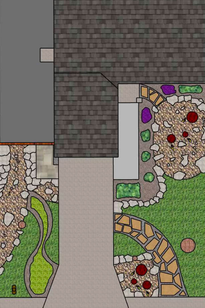 Project transformation