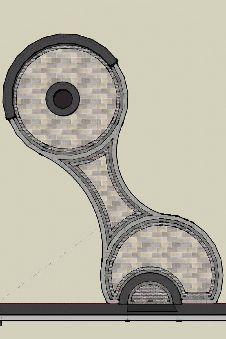 Project transformation